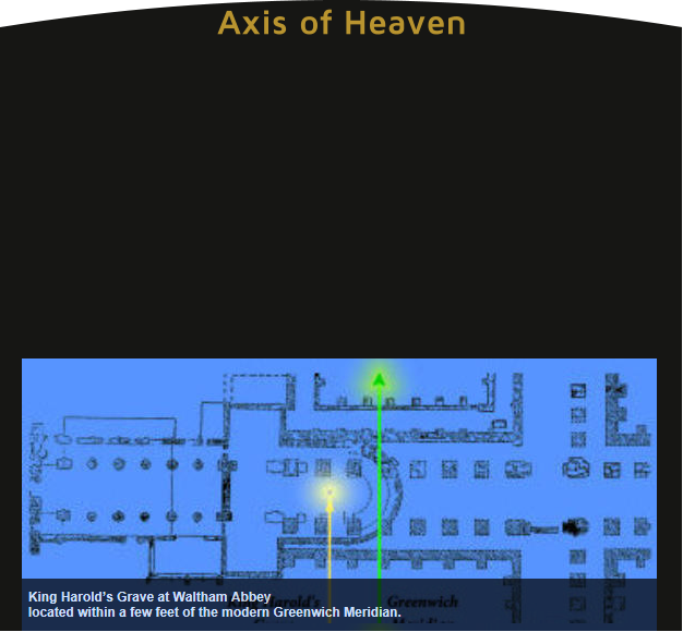 Axis of Heaven